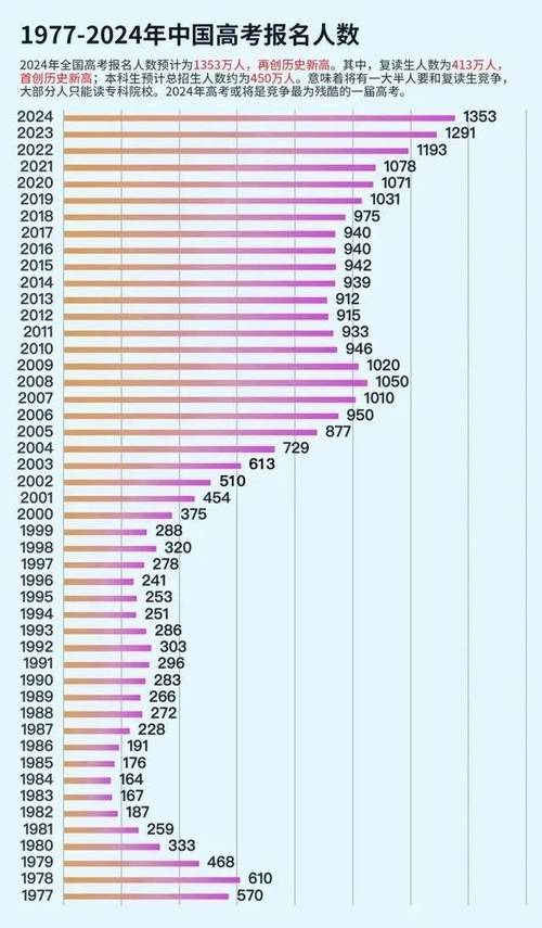 2024年香港港六+彩开奖号码,最佳数据精选资料_手机版157.56