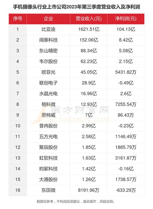 2023奥门资料大全兔费,最佳精选数据资料_手机版24.02.60