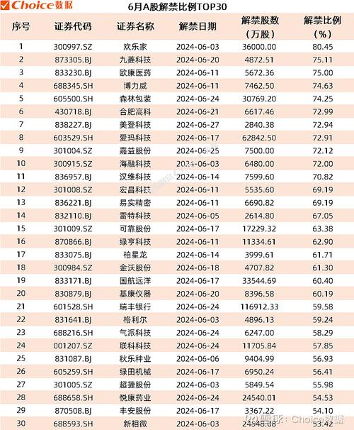 澳码资料,最佳精选数据资料_手机版24.02.60