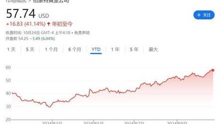 新澳门免费资料大全最新,最佳精选数据资料_手机版24.02.60