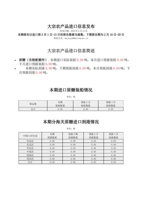 澳门六开奖结果2024历史开奖记录查询,最佳精选数据资料_手机版24.02.60