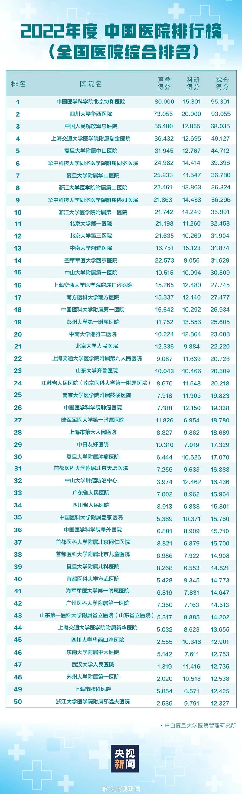 2022热门网络游戏排行榜,最佳精选数据资料_手机版24.02.60