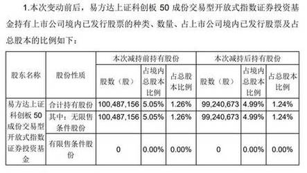 2024年12月 第215页