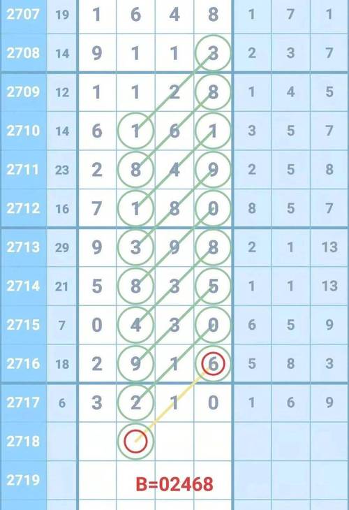 三中三必中一组澳门,最佳精选数据资料_手机版24.02.60