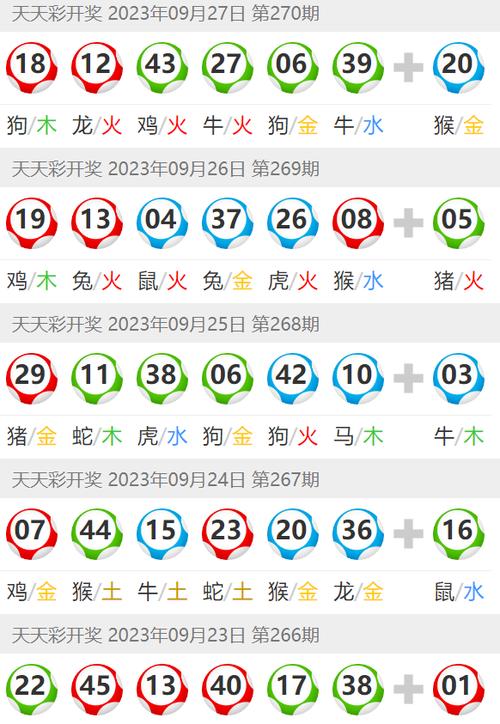 2025新澳门天天开奖记录和20多万的车14万卖与14到20万的车