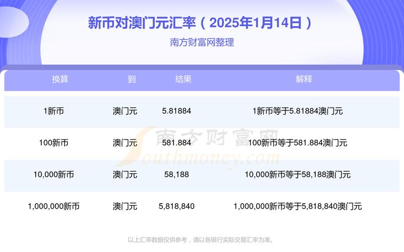 2025澳门开奖结果查询和20多万的车14万卖与14到20万的车