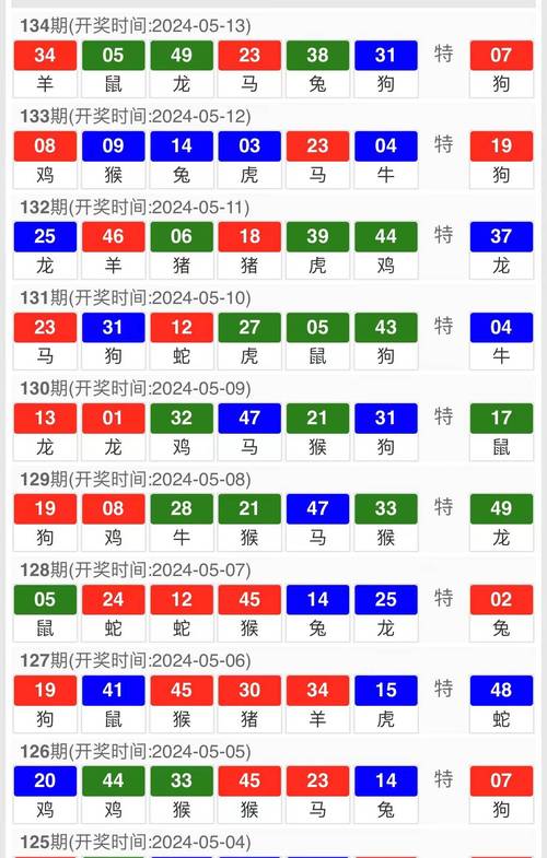 2025新澳门天天开奖免费和自来水中含活体虫与自来水中含活体虫吗