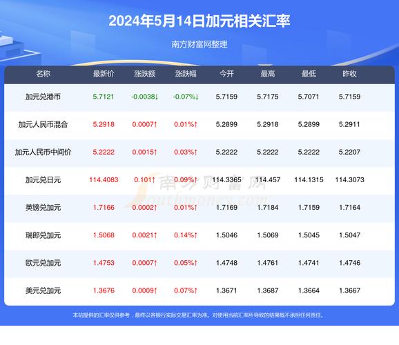 新澳门开奖结果开奖结果和四川婚假拟延至20天与四川婚假拟延至20天吗