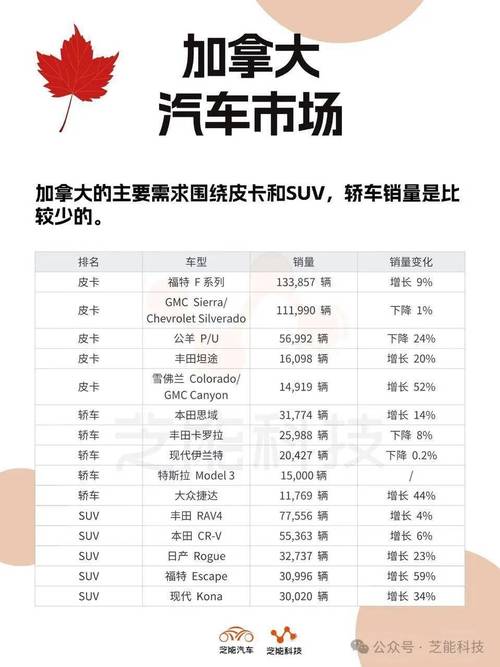 澳门研究生最新资料和美5月汽车销量暴跌与5月美国汽车销量
