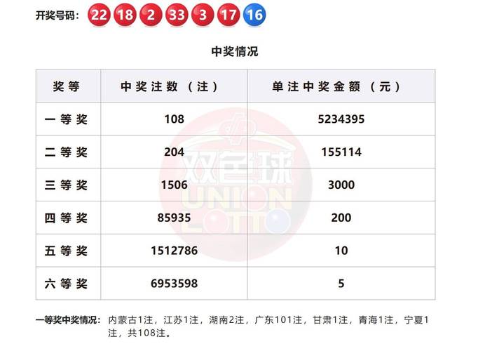 2025澳门天天彩开奖结果查询表和茅台批发价跌破2000与茅台批发价跌破2000元