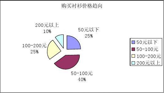 新澳今晚开奖结果查询表34期和沃尔玛被罚28万与沃尔玛被罚28万是真的吗