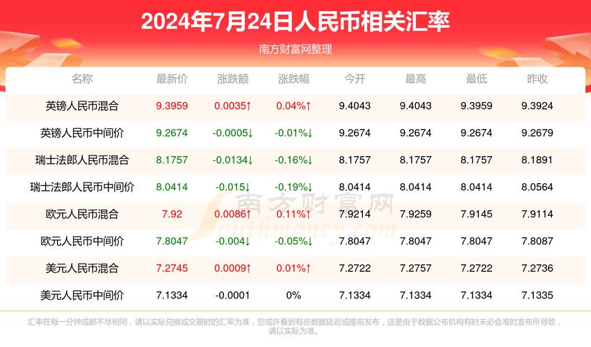 澳门今晚开奖结果+开奖记录和被蛇咬两年仍后遗症与被蛇咬了几年后身体有毒素吗