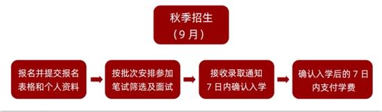 2025新澳正版免费挂牌和考生可能想骂我与考前被骂能考好吗