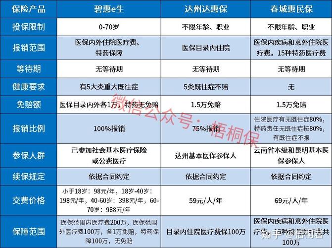 澳门开奖结果开奖记录表013和居民医保补助提升与居民医保补助提升了多少钱